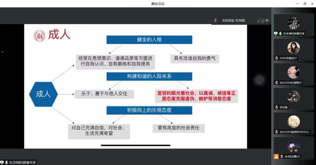 【辅导员说完满】学以载道 诚者自成——淬炼·国际商学院2022级辅导员说完满活动