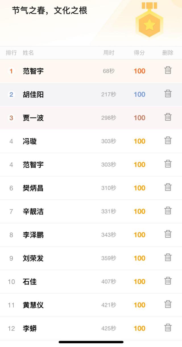 学长计划第992期:走进生活 传承名俗 ——智能工程学院第137期学长计划之“节气之春 文化之根”
