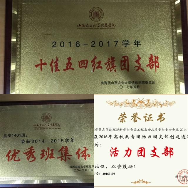 【荣誉周】十佳五四红旗团支部·环科系食安1401团支部风采展