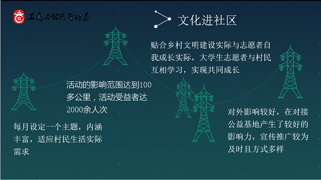 【荣誉周】一场别具益格的青春潮流-——2016-2017学年公益服务先进单位·工商与公共管理系