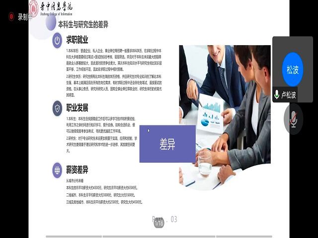 【辅导员说完满】研途花开 砥砺前行——食品与环境学院2020级辅导员说完满活动