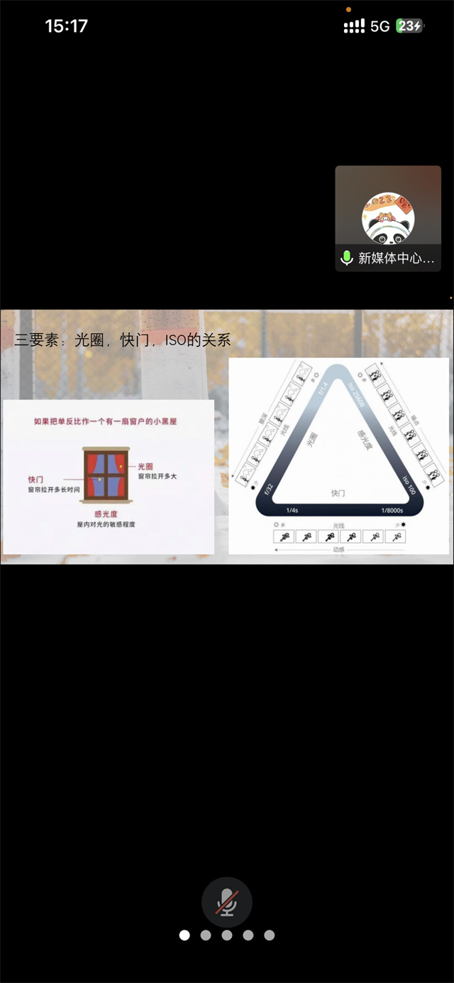 留驻一瞬 片刻永存——智能工程学院“青马工程”完满教育学生骨干培训
