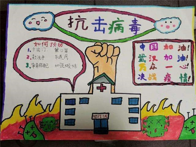 【完满班级】以微力 去战疫——淬炼商学院会计1806班完满班级活动