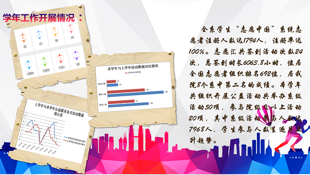 【荣誉周】闪烁在青春中的绚烂之星-——2016-2017学年公益服务先进单位·机电工程系