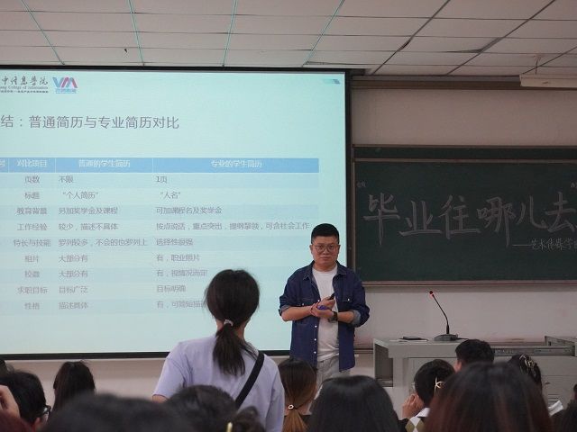 【辅导员说完满】拨动就业之弦 奏响逐梦之音——艺术传媒学院2020级辅导员说完满活动