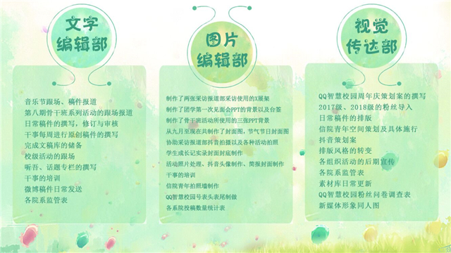 工作标兵•张梦琦:所有的热爱和坚持都会发光