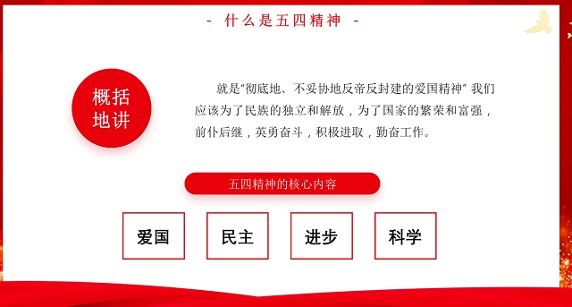 【辅导员说完满】承五四精神 展青年风采——食品与环境学院2020级辅导员说完满活动