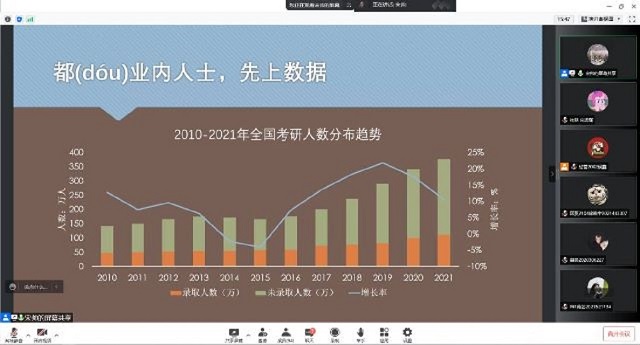 信息数享 研途有道——“信息数享考研指南”社团活动圆满落幕