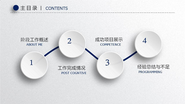 【主题团日】云端配音秀 展语言魅力——淬炼商学院会计1905主题团日活动