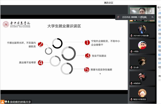 【辅导员说完满】为人生抉择 抬头即鹏程——经济与管理学院开展“拒绝就业焦虑，你并不是‘选择困难症’”主题年级会