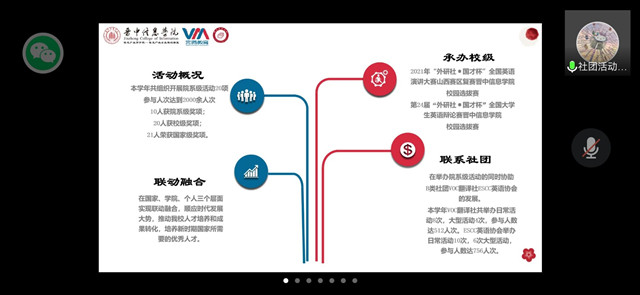 积极创新 传承完满——【联动融合】商务英语学院&青藤书院“共话完满,熠熠生辉”学生干部座谈会