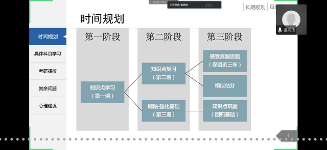 【辅导员说完满】考研的考验——淬炼商学院“辅导员说完满”专题活动（十七）