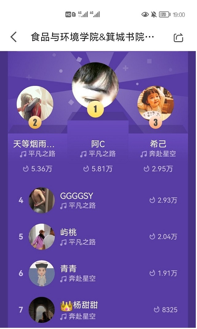 【1+1>2】点燃校园激情 乐动青春活力——食品与环境学院&箕城书院第一届“花默花语·音乐之夜”网络K歌大赛