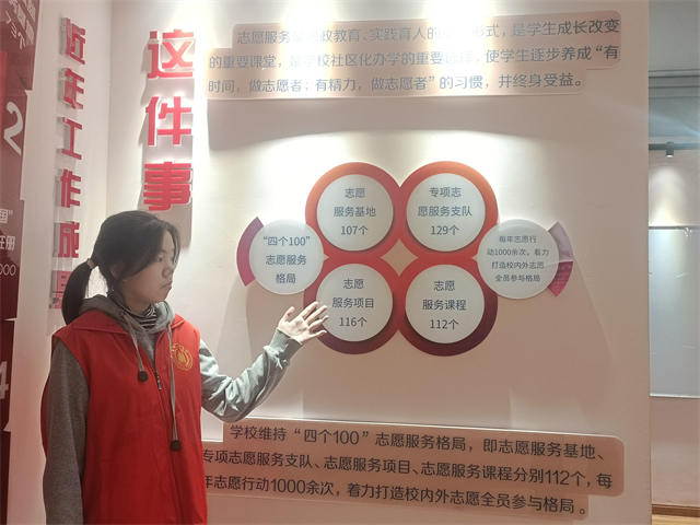 【青春雷锋月】“我身边的雷锋”榜样行动(二):用行动书写志愿 用奉献点亮青春