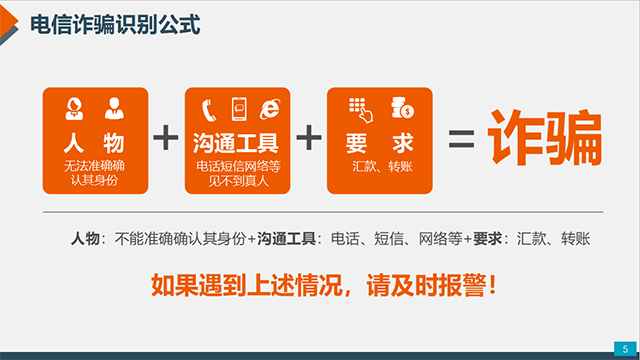 【辅导员说完满】警惕“校园贷”变成“青春债”——大数据学院、信息工程学院2018级主题班会