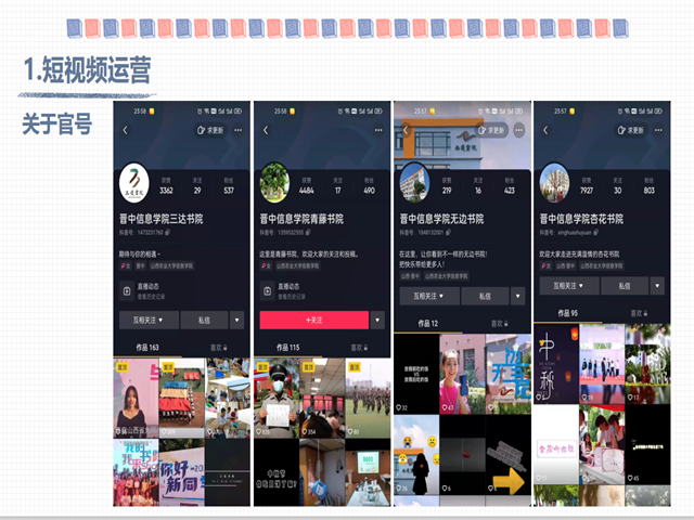 【书院传真】与时俱进 更新迭代——第23期“自媒体人的自我修养”书院青年X训练营