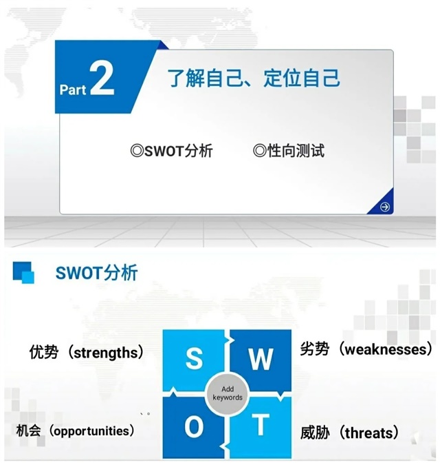 【毕业季】“导师 众享”主题交流会第3期：明晰自我定位 找准自我职业发展方向