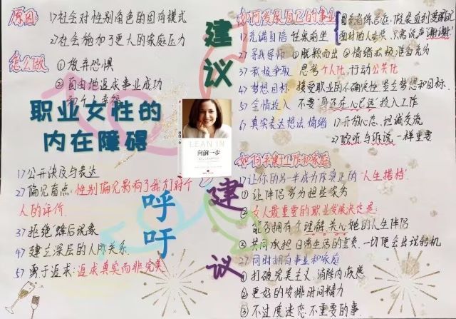 【完满团支部】阅读与书同行 悦读与书为友——经济与管理学院金融2101班完满团支部活动