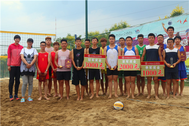 相约沙滩排球|第六届“至强杯”沙滩排球联赛圆满落幕