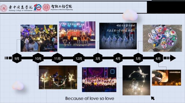 【期末座谈会】倾听心声 携手共进——智能工程学院2021-2022学年期末总结座谈会