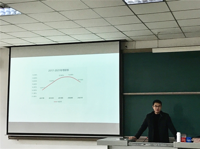 【辅导员说完满】规划现在 展望未来——经济与管理学院开展“就业领航 职点迷津”就业指导主题年级会