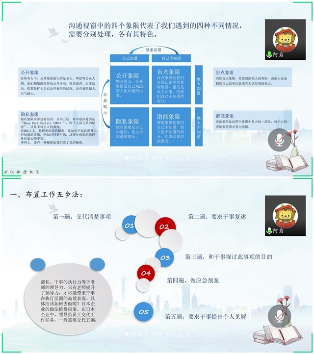 第49期书院说：游戏翻转之“玩”儿出领导力