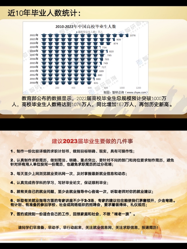 【辅导员说完满】明确发展方向 合理规划未来——经济与管理学院辅导员说完满