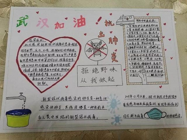 【完满班级】为武汉加油 为中国加油——食品与环境学院食品1901班完满班级活动