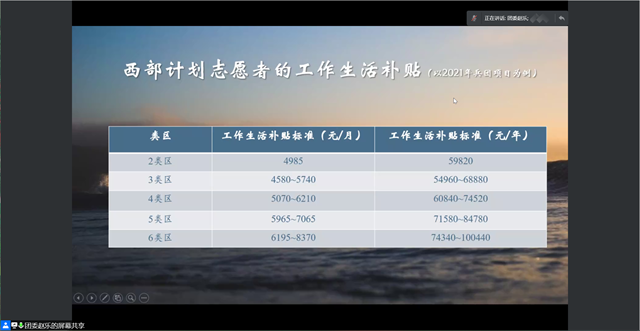 走进西部 充实人生——智能工程学院2018级毕业生会议