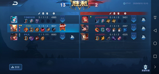 【完满班级】竞美之技 体育魅力——外国语言文学系经贸1901班、英语1901班完满班级活动