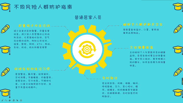【主题团日】众志成城 抗击病毒——计科1801班团日活动