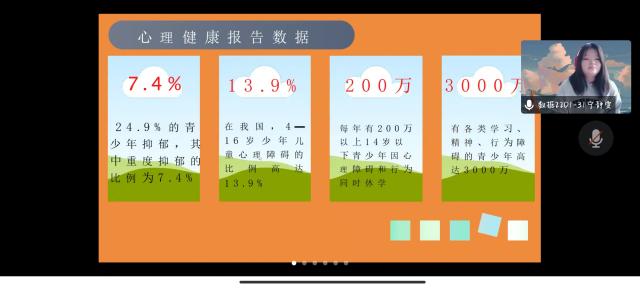 【完满团支部】“网上不意味见面”线上心理辅导——大数据学院、信息工程学院数据2201完满团支部活动