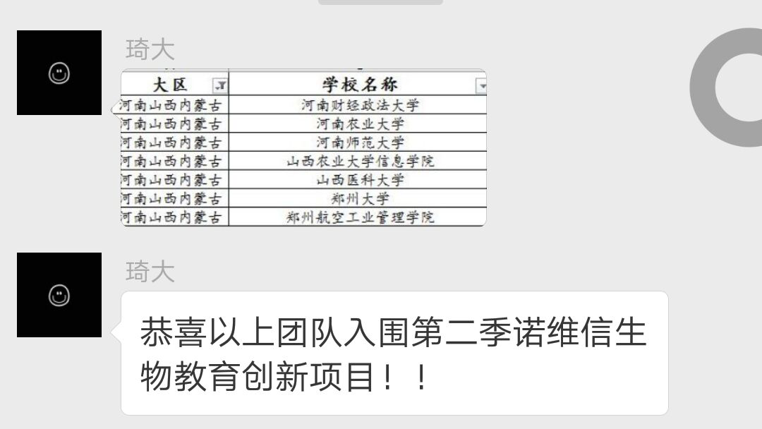 山农信创行团队成功入围第二季诺维信项目