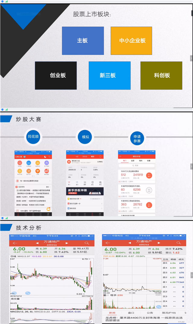 【社团活动】淬炼青年学子股海淘金 沉浸式感受商业风险